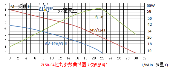 ZL50-04加油小水泵.png